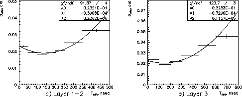 \begin{figure}
\begin{center}
\begin{tabular}[t]{cc}
\mbox{
\psfig{file=dlta...
...extwidth} }
\end{tabular}\vspace{-.7cm}
\end{center}\vspace{-.8cm}
\end{figure}