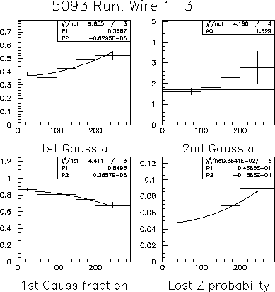 \begin{figure}
\begin{center}
\vspace{-.5cm}
\mbox{
\psfig{file=Z13.eps,width=0.8\textwidth} }
\vspace{-1cm}
\end{center}\end{figure}