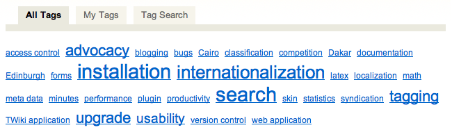 Screenshot of view all tags tag cloud